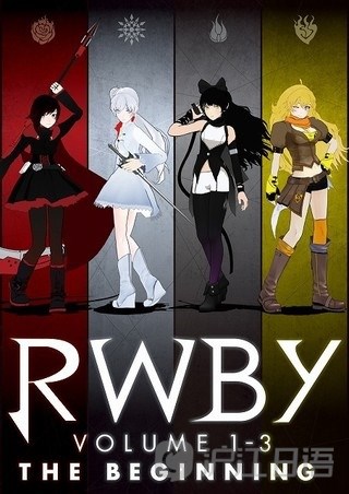 RWBY Volume 1-3 The Beginning1